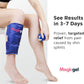 Shin Ice Pack - A Complete Recovery Kit for Shin Splints (With Roller and Stretch Band)